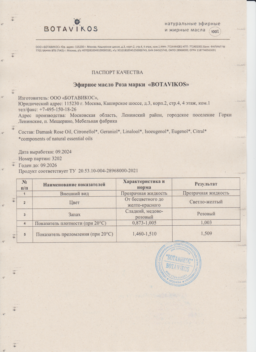 Паспорт №092024